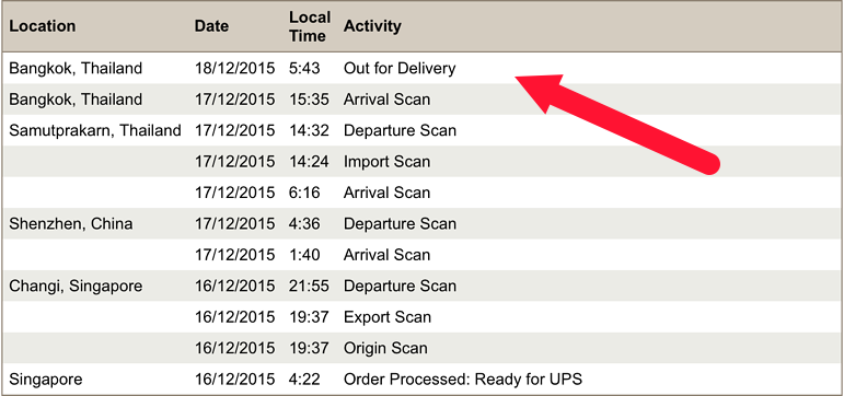 UPS delivery