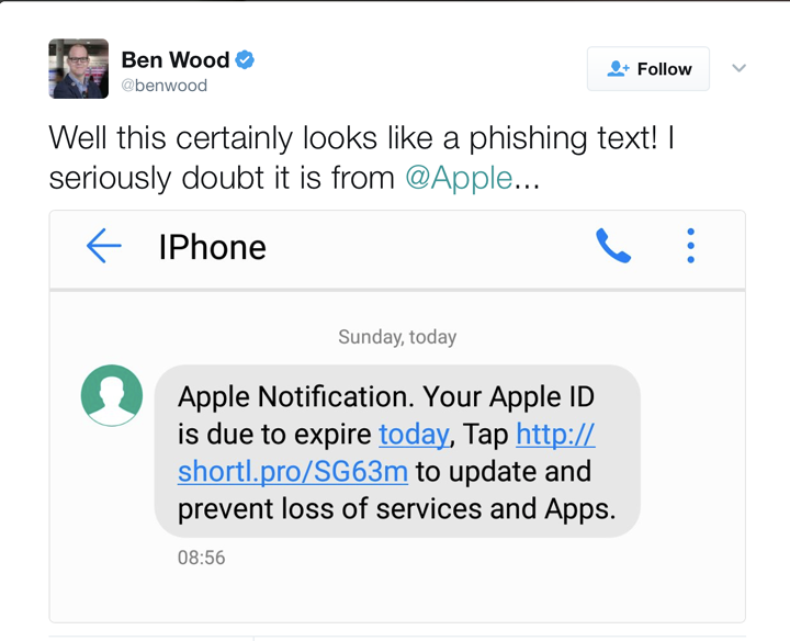 Gone phishing