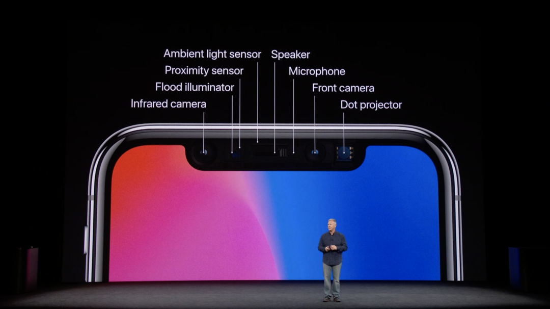 iPhone X sensoring