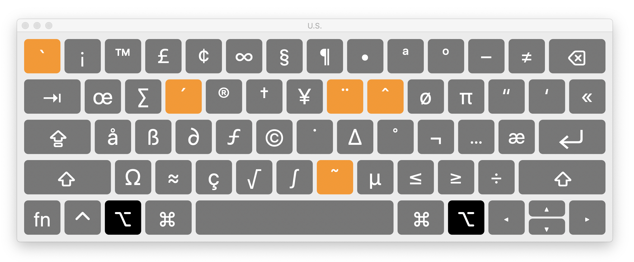 keyboard display