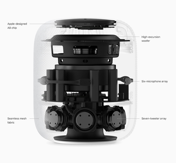 HomePod