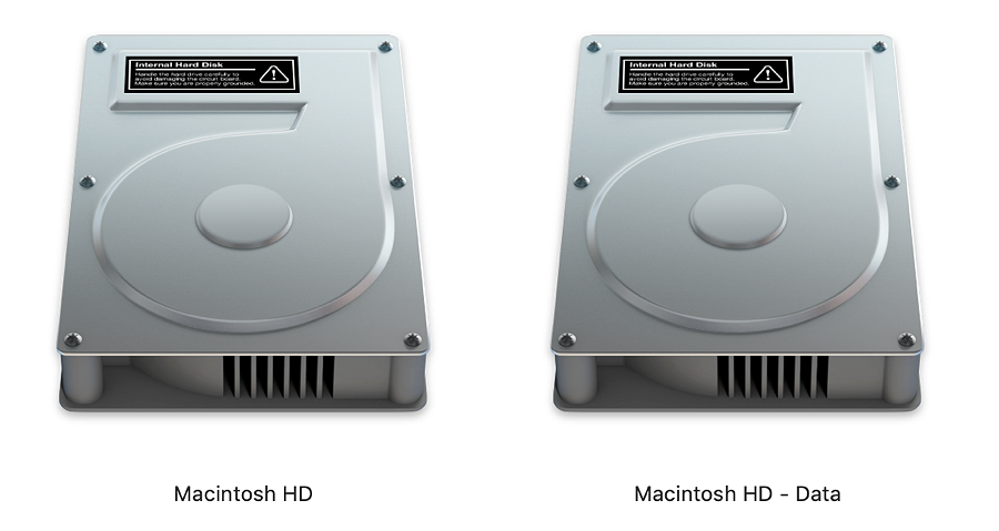 Hard disks on Mac