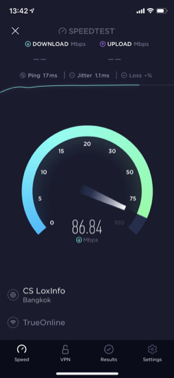 Network speeds