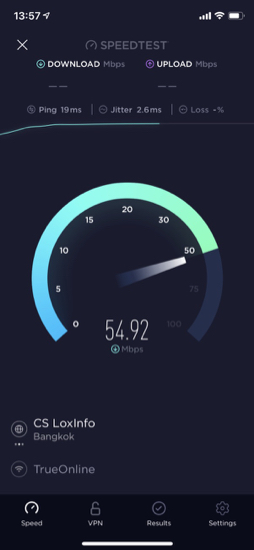 Network speeds