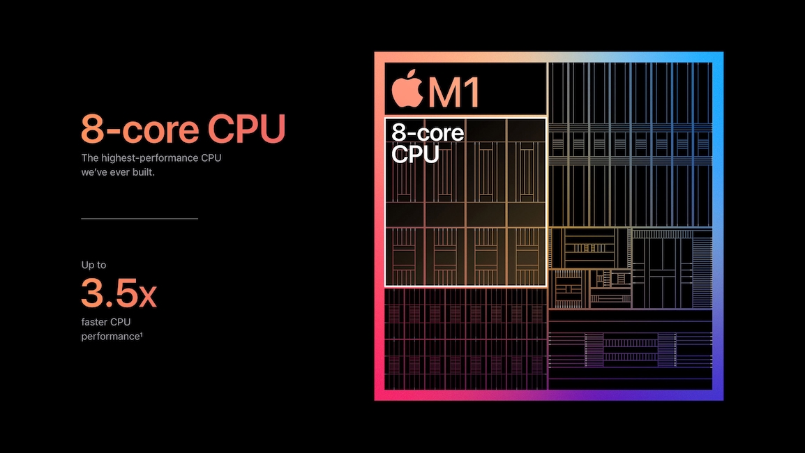 M1 Processor