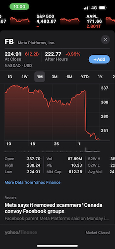 Meta stock cliff