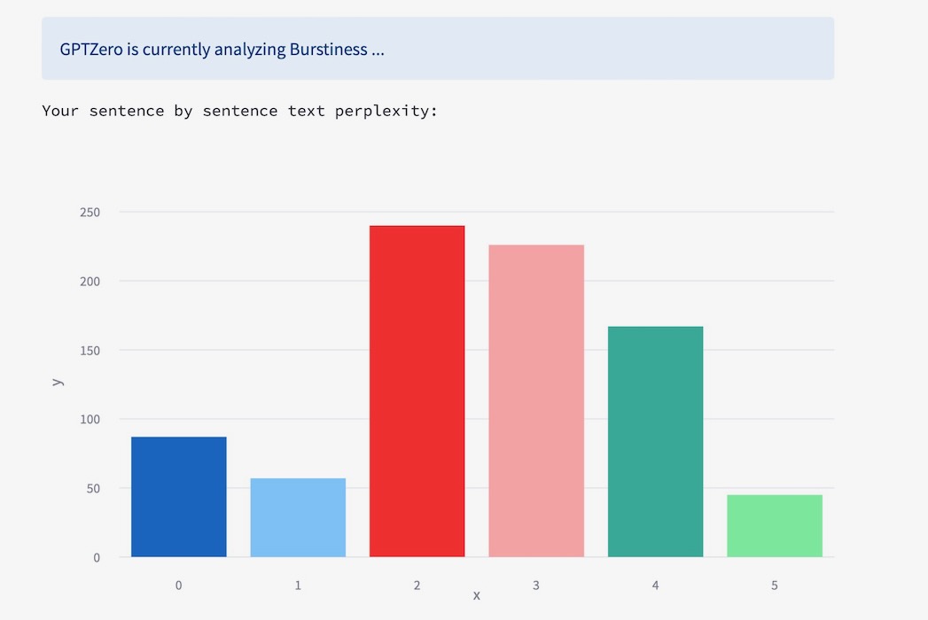 AI Analysis