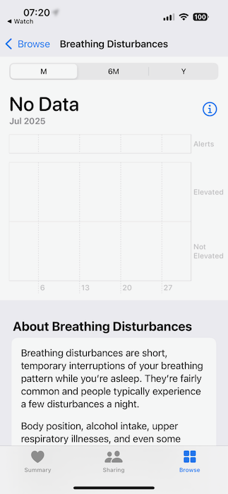 Sleep apnea