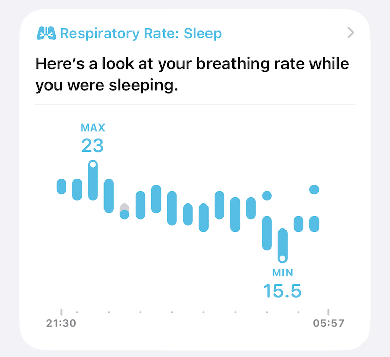 Apple Health