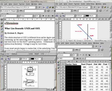 Open Office screens