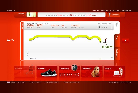 iTunes Nike+ panel