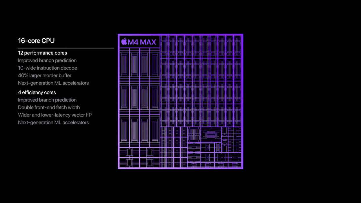 Apple M4 Max architecture
